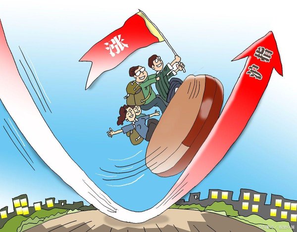 股票配资实盘交易 中国股市：千金难买“牛会头”，抓牛股变得轻而易举！